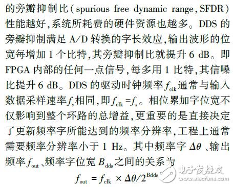 基于FPGA的軟件無線電載波同步技術(shù)設(shè)計與實現(xiàn)