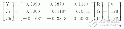 基于Zynq的JPEG圖像壓縮系統(tǒng)設(shè)計(jì)