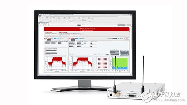 NI LabVIEW Communications LTE應用架構