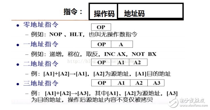 計算機(jī)執(zhí)行指令的過程分析