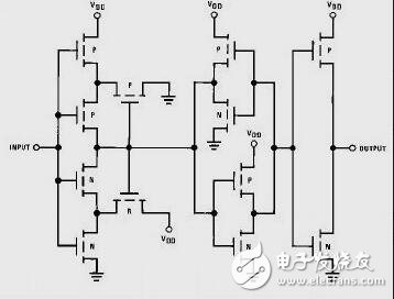  cd4069振蕩電路分類及其應(yīng)用原理分析