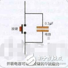 cd4026中文資料匯總（cd4026引腳圖及功能_工作原理及應(yīng)用電路）