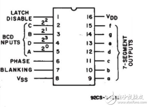 cd4543電容測(cè)試表