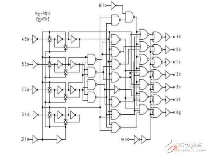 cd4543電容測(cè)試表