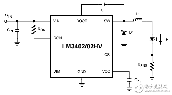 大功率LED驅(qū)動(dòng)電源LM3402相關(guān)知識(shí)介紹