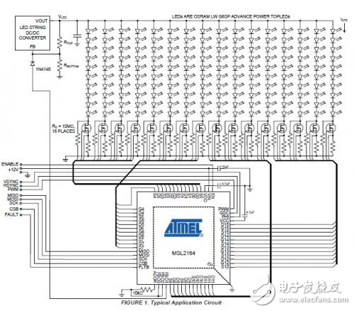 16串LED驅(qū)動器應(yīng)用案例精講