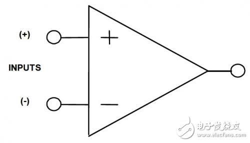 淺談理想的電壓反饋型運算放大器