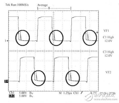 三相正弦波逆變器瞬態(tài)的共同導通問題