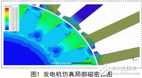 某新型抗短路發(fā)電機設計方案解析