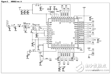 基于STM32W108的32位無線MCU RF的設(shè)計(jì)解析