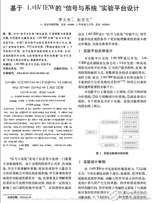 基于LabVIEW的_信號與系統(tǒng)_實驗平臺設(shè)計