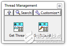 圖2.線程管理函數(shù)選板包含有效管理線程的函數(shù)。