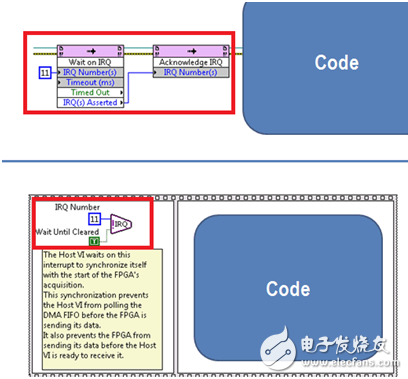 FPGA編程時的一些實際問題闡述及解決方案詳解