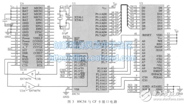 圖3：CF 卡與89C54 接口配置關(guān)系