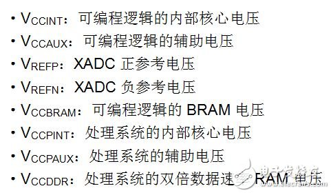 手把手課堂：在Zynq SoC上實現(xiàn)模擬混合信號