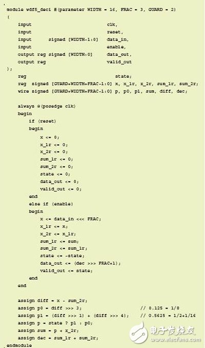 圖6：實(shí)現(xiàn)表1中第一個(gè)抽取濾波器的Verilog代碼