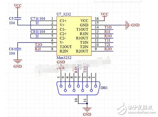 stm8串口接收中斷程序理解及應(yīng)用