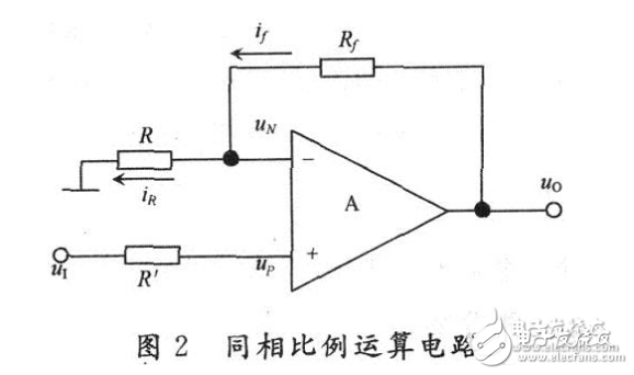 運(yùn)算放大器輸入阻抗計(jì)算方法