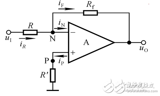 運(yùn)算放大器輸入阻抗計(jì)算方法