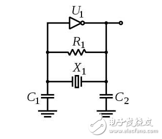 單片機(jī)晶振腳的原理解析