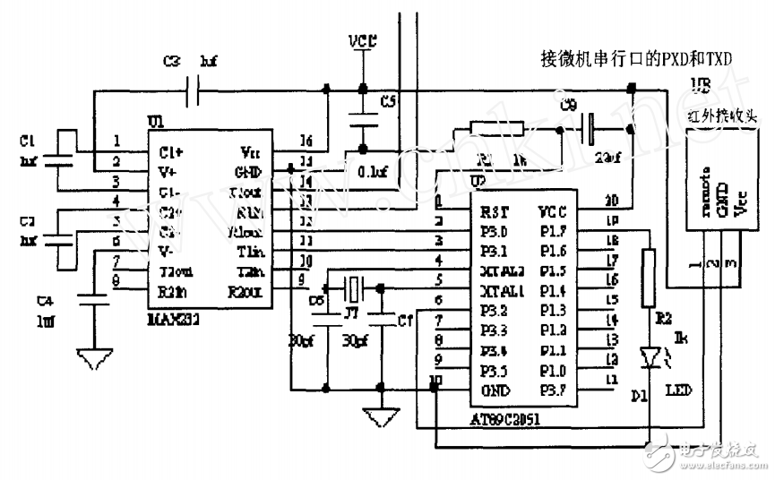 紅外線編碼波形的偵測方法及偵測系統(tǒng)的設(shè)計與實(shí)現(xiàn)