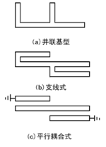 懸置帶線(xiàn)帶阻濾波器的設(shè)計(jì)解析