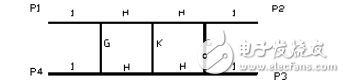 一種微帶寬帶和差波束形成網(wǎng)絡(luò)設(shè)計(jì)方案解析