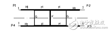 一種微帶寬帶和差波束形成網(wǎng)絡(luò)設(shè)計(jì)方案解析