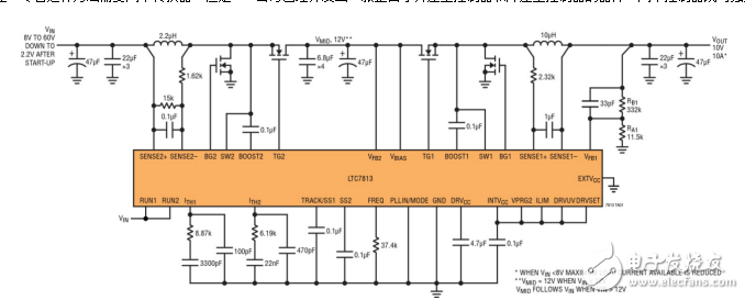 基于交通運(yùn)輸系統(tǒng)需求的新型電源解決方案