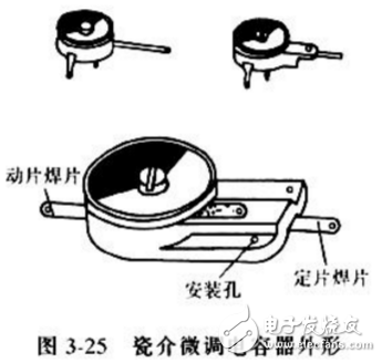 可變電容器與半可變電容器的區(qū)別與聯(lián)系