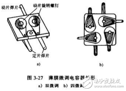 可變電容器與半可變電容器的區(qū)別與聯(lián)系