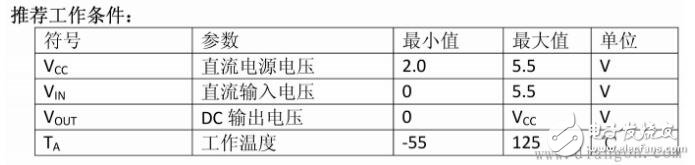 教你74hc595時序圖怎么看知識詳解