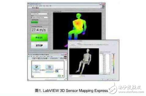 labview實現(xiàn)3d模型