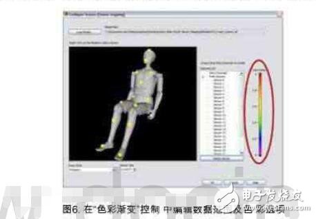 labview實現(xiàn)3d模型