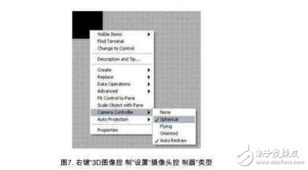 labview實現(xiàn)3d模型