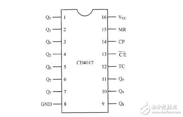 cd4017彩燈電路圖