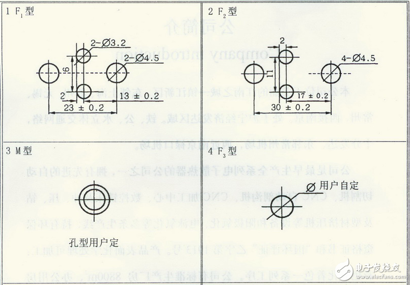 長(zhǎng)虹功率晶體管散熱器樣本與插片式散熱器相關(guān)技術(shù)詳解