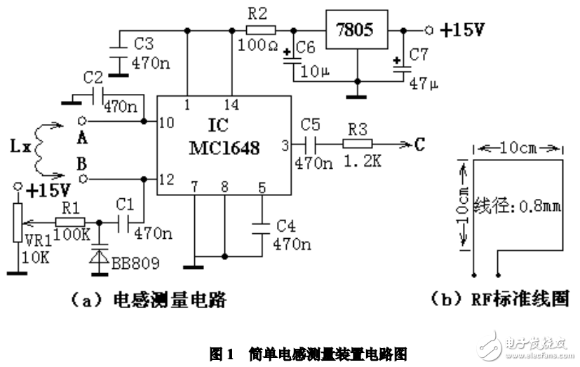 西門子PLC編程手冊(cè)及經(jīng)典案例解析（中文版）