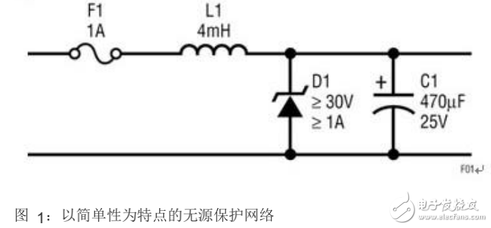 汽車電子保護(hù)電路相關(guān)知識(shí)與技術(shù)詳解