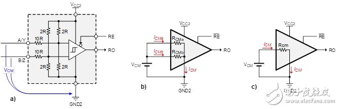  圖2 接收器等效電路圖(a)，其共模表示(b)和進(jìn)一步簡化的VCM等效電路(c)