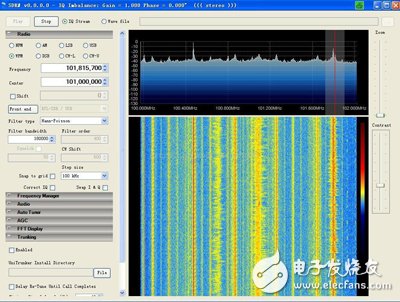 軟件定義無線電(SDR)工作原理及三個方向的應用：軍用、業(yè)余、家用