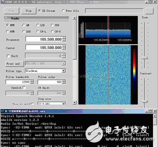 軟件定義無線電(SDR)工作原理及三個(gè)方向的應(yīng)用：軍用、業(yè)余、家用