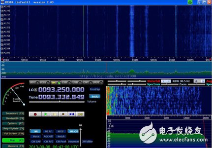 軟件定義無線電(SDR)工作原理及三個(gè)方向的應(yīng)用：軍用、業(yè)余、家用