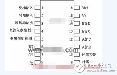 sg3525引腳功能及工作原理