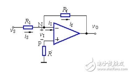 如何用”虛短“和”虛斷“分析運(yùn)放電路