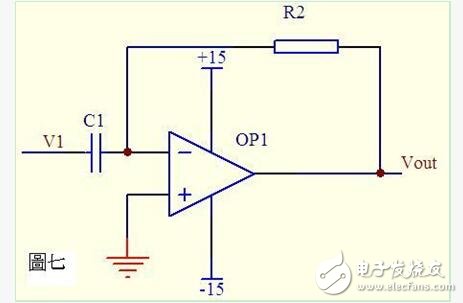 如何用”虛短“和”虛斷“分析運放電路