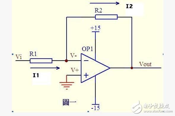 如何用”虛短“和”虛斷“分析運(yùn)放電路