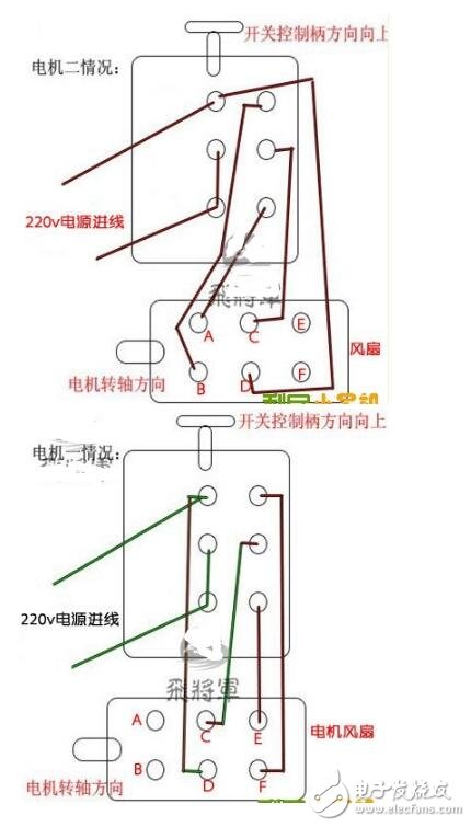 380v倒順開關(guān)接線圖分析