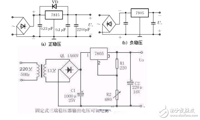 lm7805參數(shù)詳解