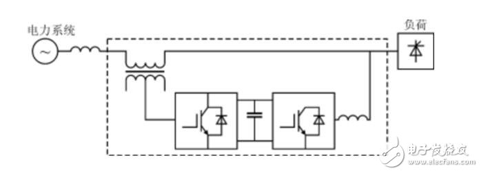 三相四線并聯(lián)型有源電力濾波器的結(jié)構(gòu)及工作原理